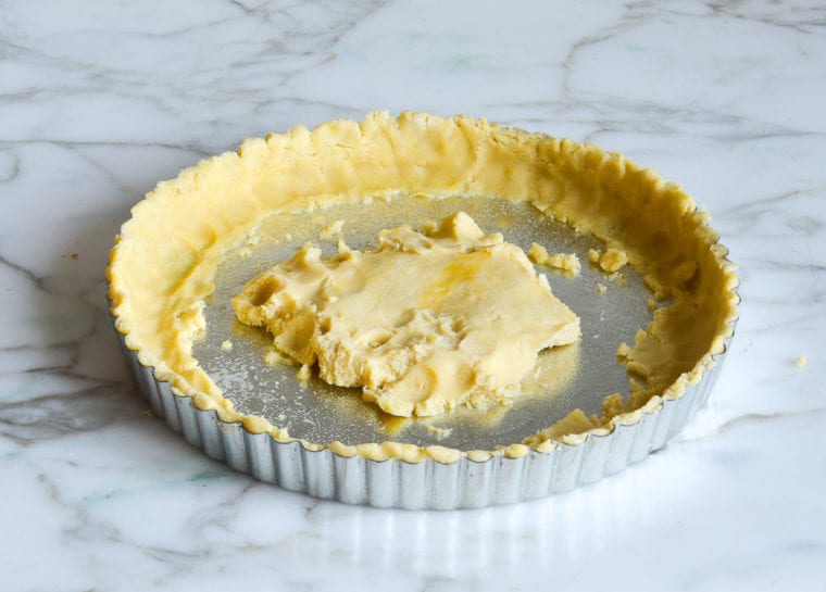 Croque's & Pies - ✨Une pause sucrée✨ confiture, pâte à tartiner